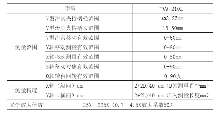 TW-210L Tool image measuring instrument